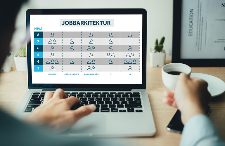 jobbarkitektur-utbildning